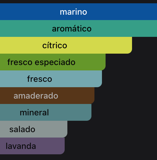 ACQUA DI GIO