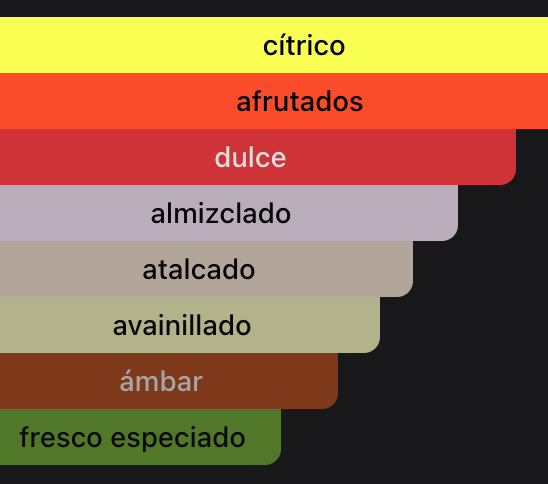 ERBA PURA XERJOFF