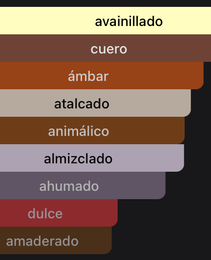 ABSOLUTE APHRODISIAC INITIO